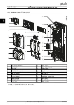 Preview for 30 page of Danfoss VLT FC Series Service Manual