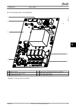 Preview for 99 page of Danfoss VLT FC Series Service Manual