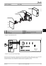 Preview for 125 page of Danfoss VLT FC Series Service Manual