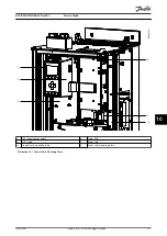 Предварительный просмотр 133 страницы Danfoss VLT FC Series Service Manual