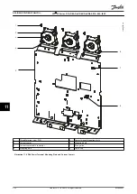 Preview for 204 page of Danfoss VLT FC Series Service Manual