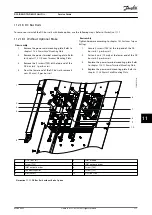 Предварительный просмотр 213 страницы Danfoss VLT FC Series Service Manual