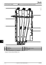 Предварительный просмотр 278 страницы Danfoss VLT FC Series Service Manual