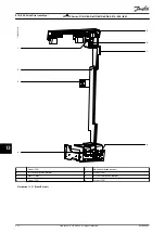 Preview for 314 page of Danfoss VLT FC Series Service Manual