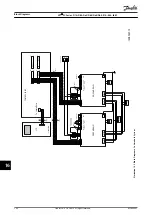 Preview for 362 page of Danfoss VLT FC Series Service Manual