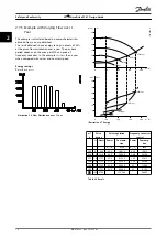 Preview for 16 page of Danfoss VLT FC51 Design Manual