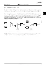 Preview for 21 page of Danfoss VLT FC51 Design Manual