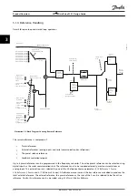 Предварительный просмотр 22 страницы Danfoss VLT FC51 Design Manual