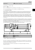 Preview for 23 page of Danfoss VLT FC51 Design Manual