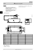 Предварительный просмотр 38 страницы Danfoss VLT FC51 Design Manual