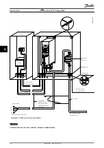 Preview for 50 page of Danfoss VLT FC51 Design Manual