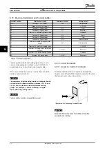 Предварительный просмотр 54 страницы Danfoss VLT FC51 Design Manual