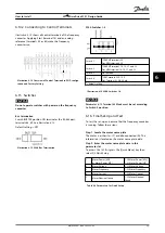 Предварительный просмотр 55 страницы Danfoss VLT FC51 Design Manual