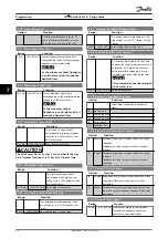 Предварительный просмотр 64 страницы Danfoss VLT FC51 Design Manual