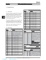 Предварительный просмотр 35 страницы Danfoss vlt fcd 302 Operating Instructions Manual