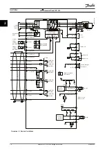 Предварительный просмотр 16 страницы Danfoss vlt fcd 302 Operating Manual