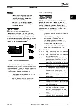 Предварительный просмотр 21 страницы Danfoss vlt fcd 302 Operating Manual