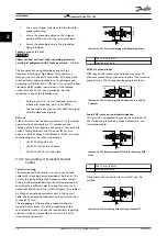 Предварительный просмотр 26 страницы Danfoss vlt fcd 302 Operating Manual