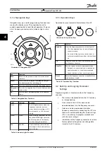 Предварительный просмотр 36 страницы Danfoss vlt fcd 302 Operating Manual