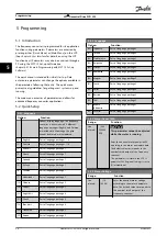Предварительный просмотр 38 страницы Danfoss vlt fcd 302 Operating Manual