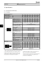 Предварительный просмотр 74 страницы Danfoss vlt fcd 302 Operating Manual