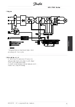 Preview for 13 page of Danfoss VLT FCD 303 Operating Instructions Manual