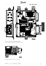 Preview for 15 page of Danfoss VLT FCD 303 Operating Instructions Manual