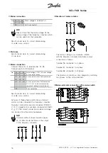 Preview for 16 page of Danfoss VLT FCD 303 Operating Instructions Manual