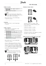 Предварительный просмотр 16 страницы Danfoss VLT FCD 303 Operating Instructions Manual