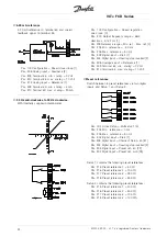 Preview for 24 page of Danfoss VLT FCD 303 Operating Instructions Manual