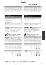 Preview for 89 page of Danfoss VLT FCD 303 Operating Instructions Manual