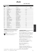 Preview for 93 page of Danfoss VLT FCD 303 Operating Instructions Manual