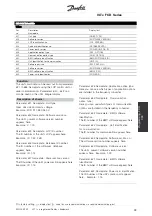 Preview for 99 page of Danfoss VLT FCD 303 Operating Instructions Manual