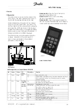 Preview for 101 page of Danfoss VLT FCD 303 Operating Instructions Manual