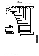 Preview for 115 page of Danfoss VLT FCD 303 Operating Instructions Manual