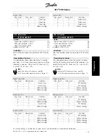 Preview for 107 page of Danfoss VLT FCD 311 Design Manual