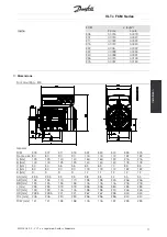 Preview for 17 page of Danfoss VLT FCM 305 Manual