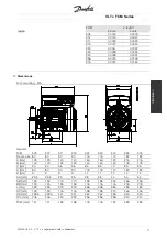 Предварительный просмотр 17 страницы Danfoss VLT FCM 305 Manual