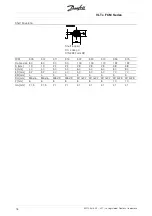 Предварительный просмотр 18 страницы Danfoss VLT FCM 305 Manual