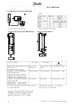 Предварительный просмотр 32 страницы Danfoss VLT FCM 305 Manual