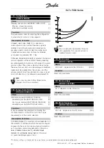 Предварительный просмотр 40 страницы Danfoss VLT FCM 305 Manual