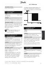 Preview for 61 page of Danfoss VLT FCM 305 Manual