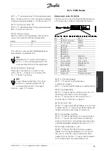 Preview for 85 page of Danfoss VLT FCM 305 Manual