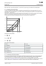 Preview for 15 page of Danfoss VLT Flow Drive FC 111 Design Manual