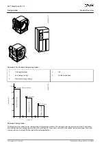 Preview for 16 page of Danfoss VLT Flow Drive FC 111 Design Manual