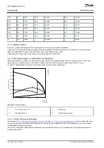 Preview for 18 page of Danfoss VLT Flow Drive FC 111 Design Manual