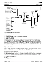 Предварительный просмотр 29 страницы Danfoss VLT Flow Drive FC 111 Design Manual