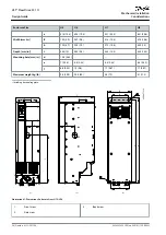 Предварительный просмотр 54 страницы Danfoss VLT Flow Drive FC 111 Design Manual