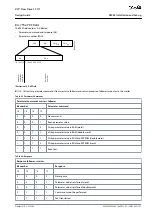 Предварительный просмотр 107 страницы Danfoss VLT Flow Drive FC 111 Design Manual