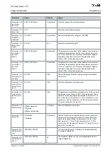 Preview for 15 page of Danfoss VLT Flow Drive FC 111 Programming Manual